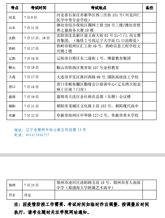 渤海大学2022（上半年）学位外语考试通知