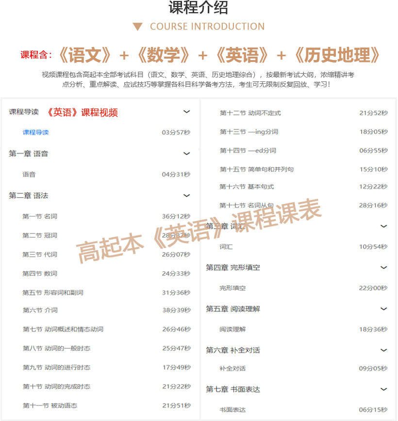 2024成人高考《高起本（文）》官方教材课程