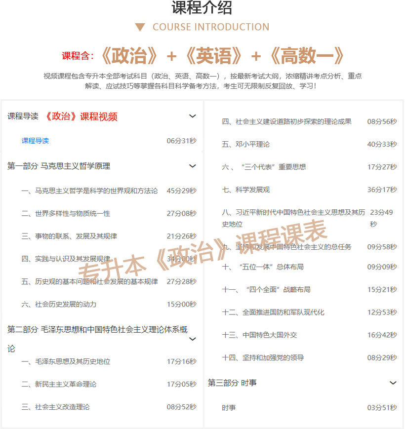 2024成人高考《专升本（理工类）》官方教材课程