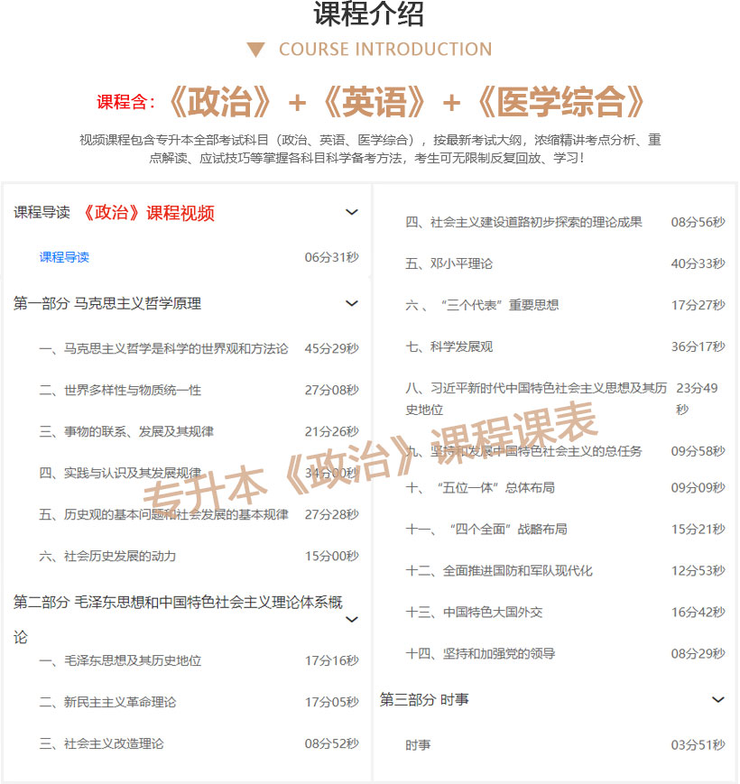 2024成人高考《专升本（医学类）》官方教材课程