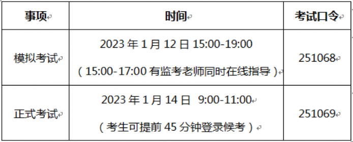 医护英语在线考试时间安排
