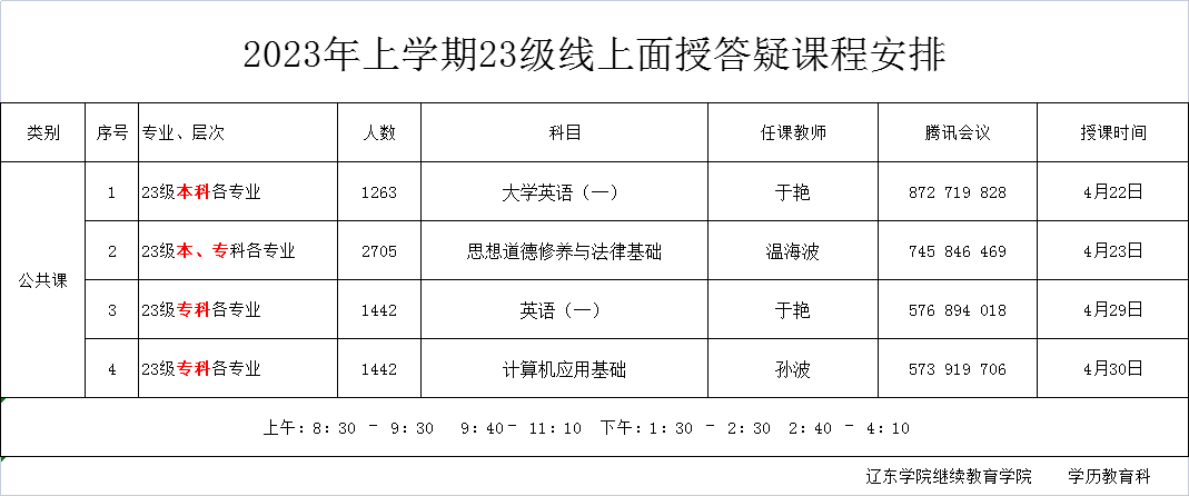 辽东学院面授课程通知