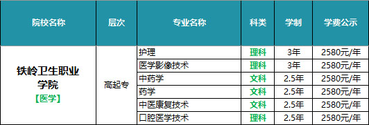 铁岭卫生职业学院